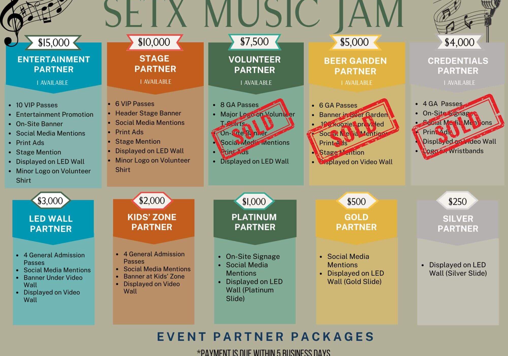 2026 SETX Music Jam Digital Distribution-3